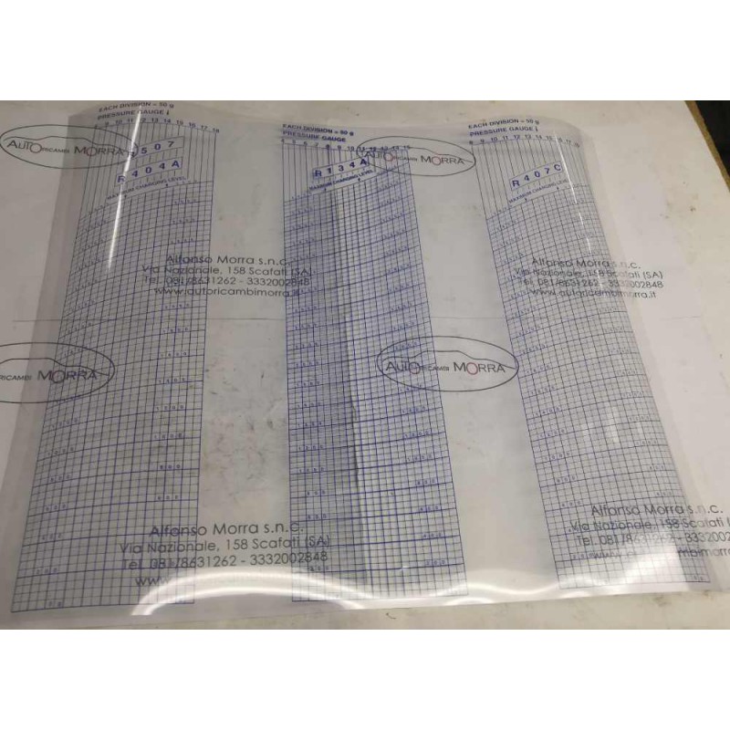 Confezione 3 Ricariche Per Contenitore Pannolini Sangenic – Casa